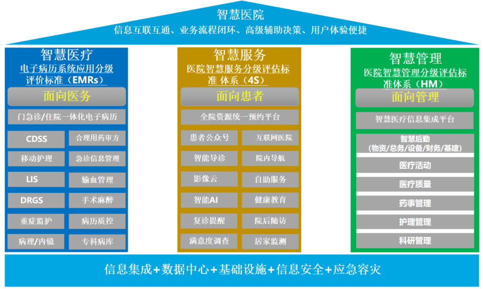 临沂市中心医院